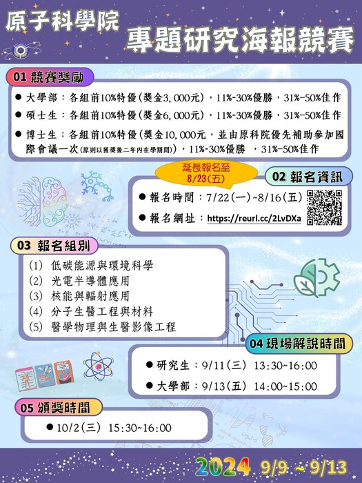 圖片說明